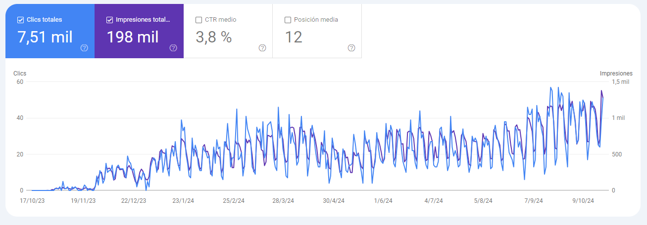 Captura de pantalla 2024-10-24 124633